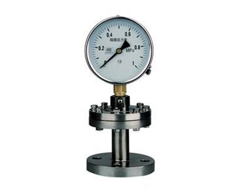 �c���鿴�����DƬ