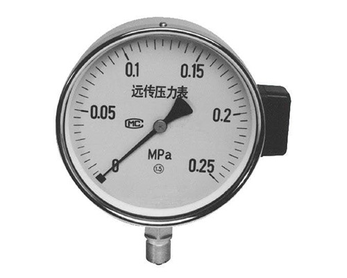 �c���鿴�����DƬ