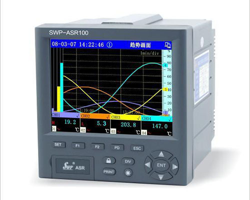 �c���鿴�����DƬ